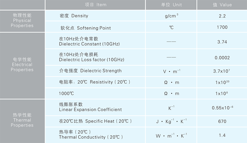 澳门49码图库