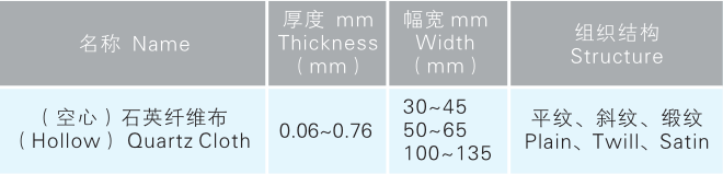 澳门49码图库