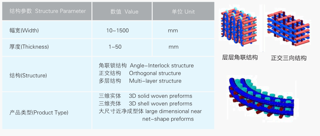 澳门49码图库