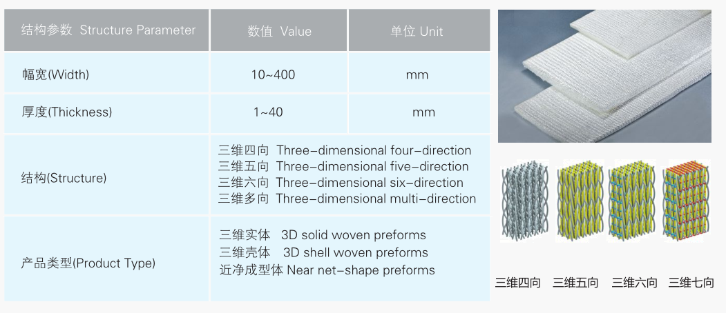 澳门49码图库