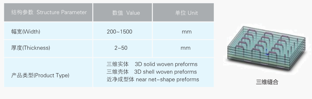 澳门49码图库