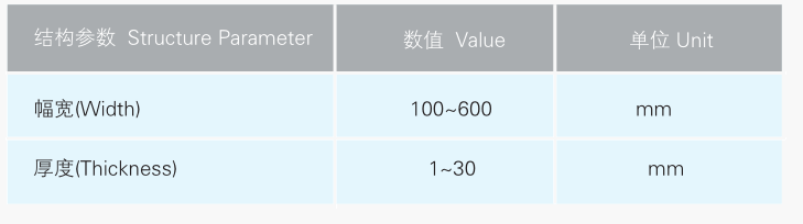 澳门49码图库