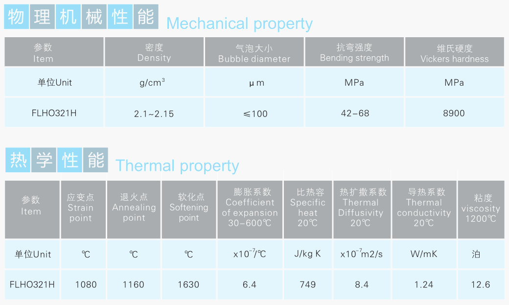 澳门49码图库