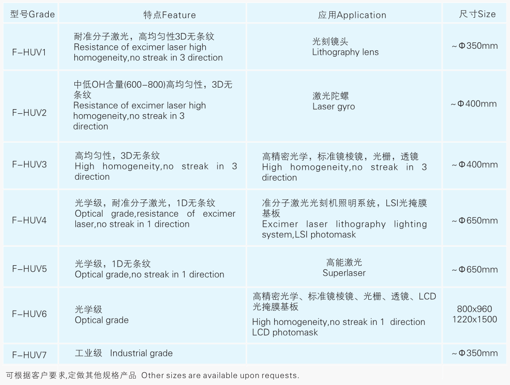 澳门49码图库