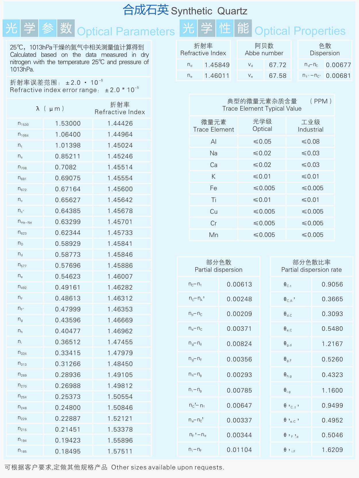 澳门49码图库