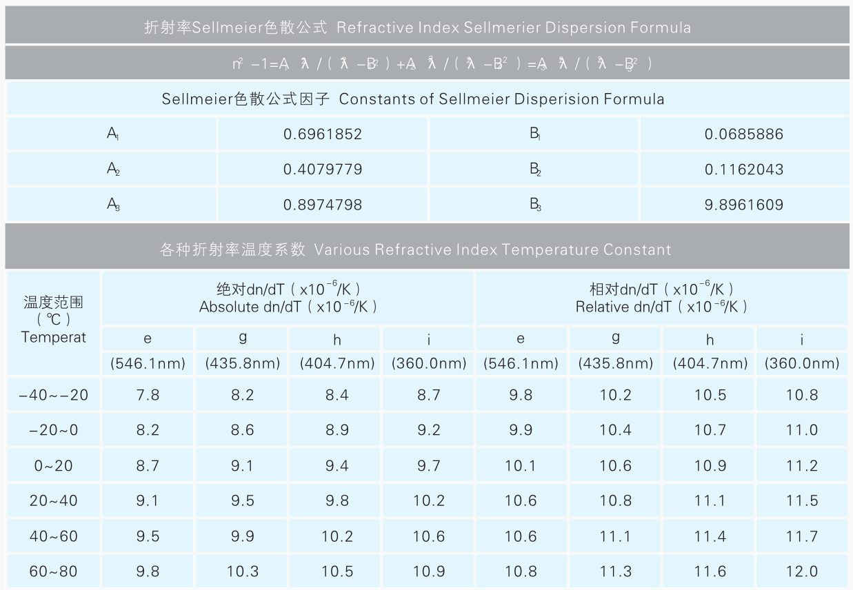 澳门49码图库