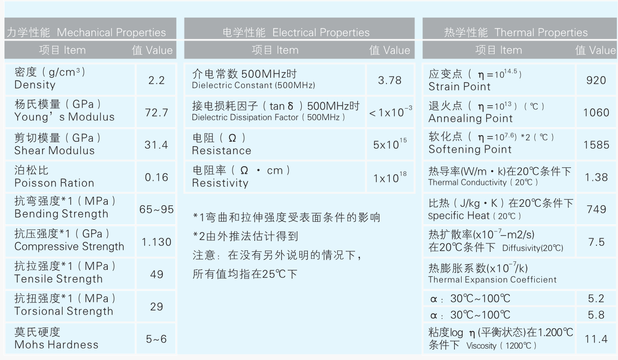 澳门49码图库