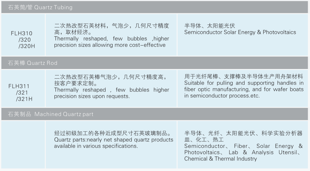 澳门49码图库