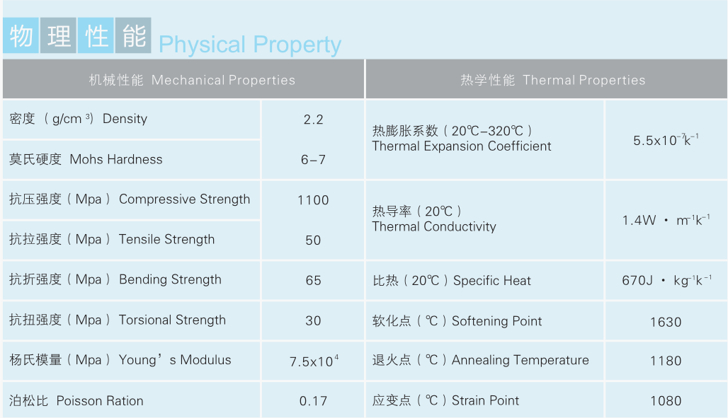 澳门49码图库