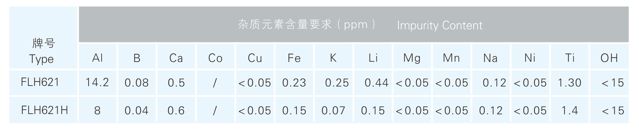 澳门49码图库