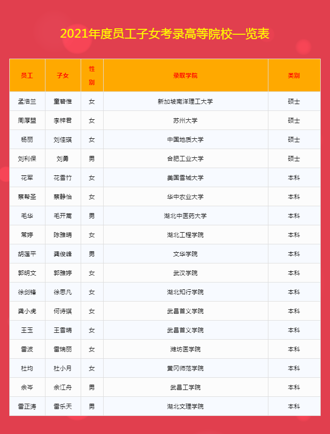 澳门49码图库