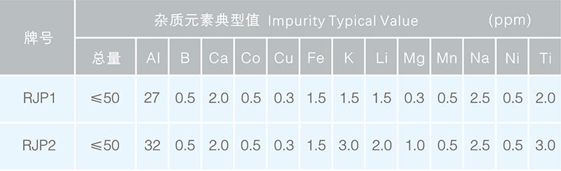 澳门49码图库