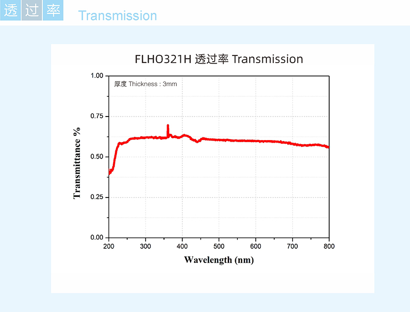 澳门49码图库